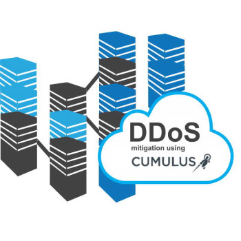 DDoS Mitigation using Cumulus Linux